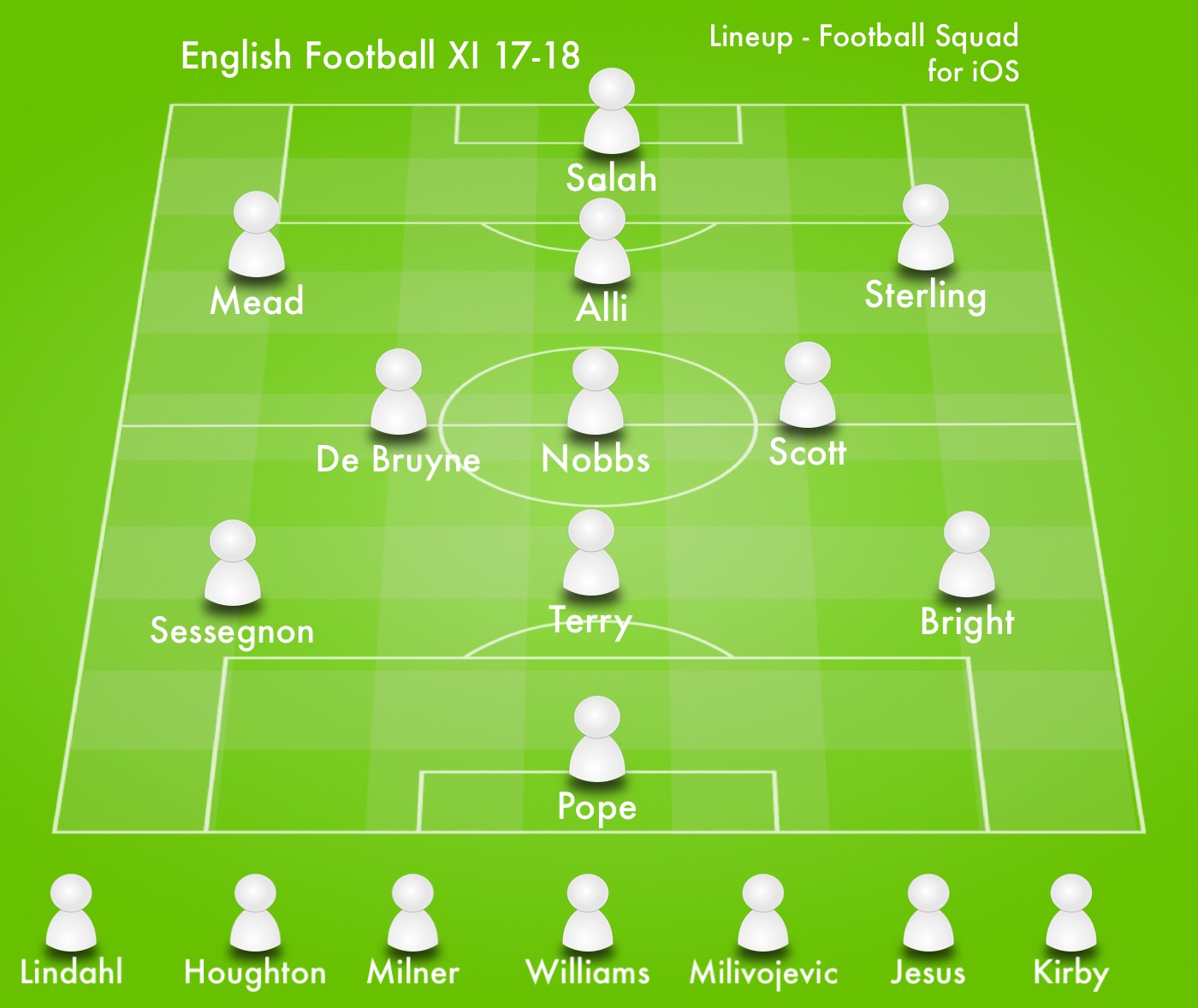 2017-18 XI