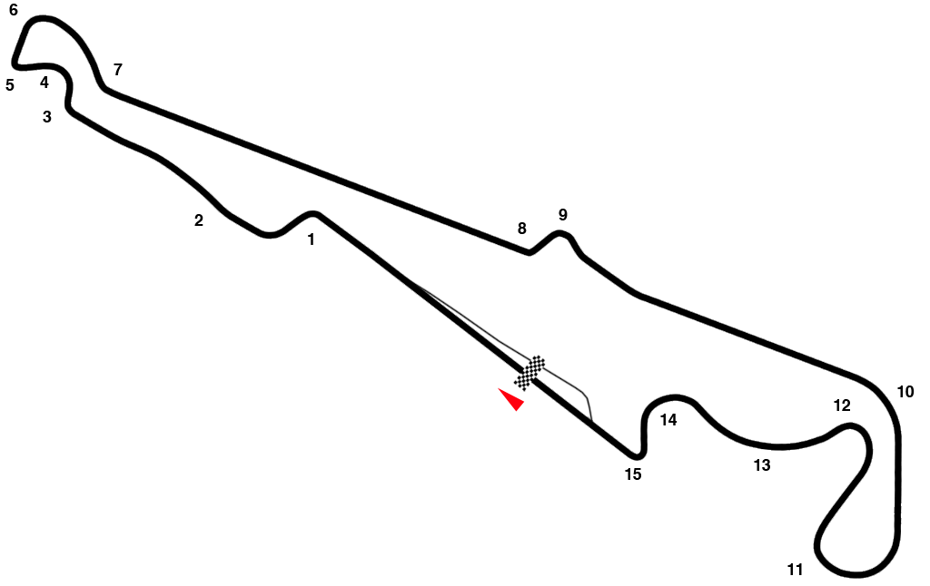 Outline of Paul Ricard F1 track