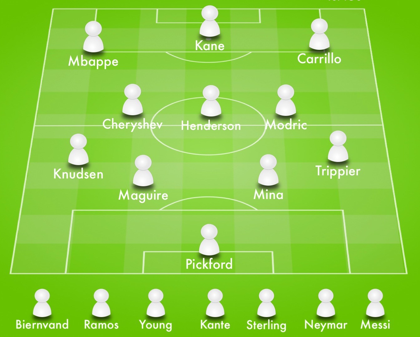 World-Cup-18-XI.jpg